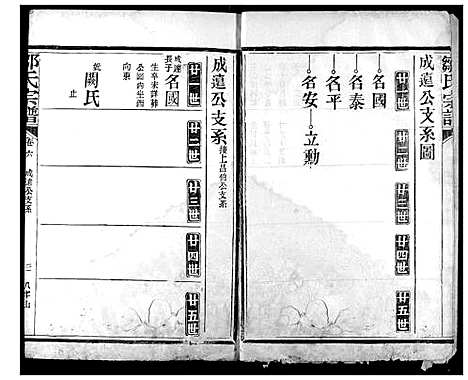 [邹]邹氏宗谱 (湖北) 邹氏家谱_三.pdf