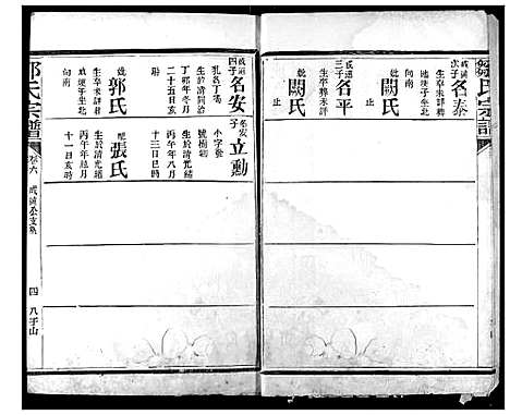 [邹]邹氏宗谱 (湖北) 邹氏家谱_三.pdf