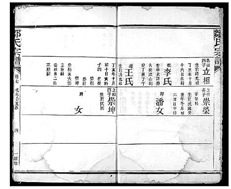 [邹]邹氏宗谱 (湖北) 邹氏家谱_四.pdf