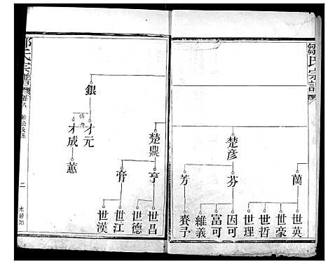 [邹]邹氏宗谱 (湖北) 邹氏家谱_五.pdf