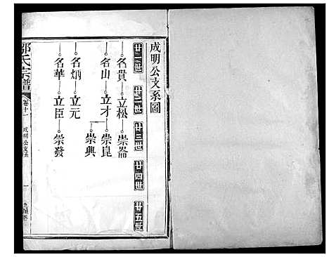 [邹]邹氏宗谱 (湖北) 邹氏家谱_八.pdf