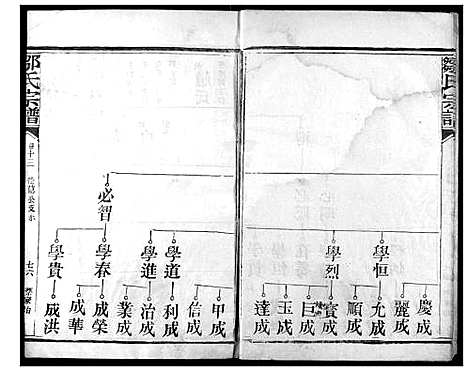 [邹]邹氏宗谱 (湖北) 邹氏家谱_十.pdf