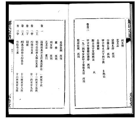 [邹]邹氏宗谱 (湖北) 邹氏家谱_一.pdf