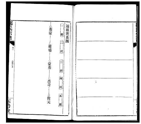 [邹]邹氏宗谱 (湖北) 邹氏家谱_三.pdf