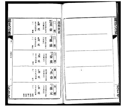 [邹]邹氏宗谱 (湖北) 邹氏家谱_三.pdf