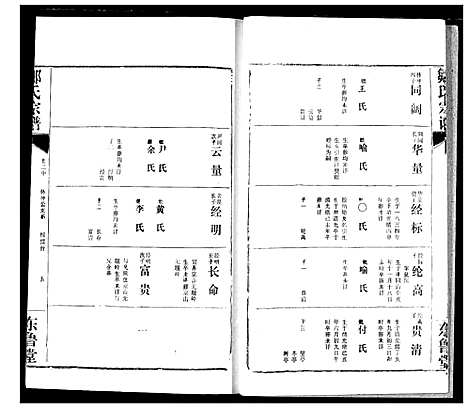 [邹]邹氏宗谱 (湖北) 邹氏家谱_四.pdf