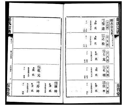 [邹]邹氏宗谱 (湖北) 邹氏家谱_六.pdf