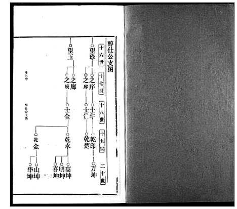 [邹]邹氏宗谱 (湖北) 邹氏家谱_七.pdf