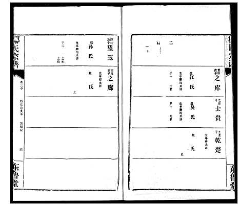 [邹]邹氏宗谱 (湖北) 邹氏家谱_七.pdf