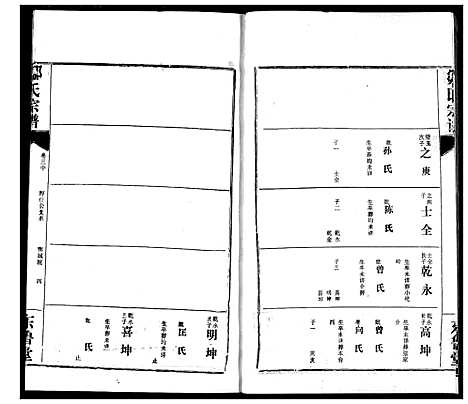 [邹]邹氏宗谱 (湖北) 邹氏家谱_七.pdf