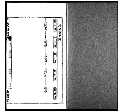 [邹]邹氏宗谱 (湖北) 邹氏家谱_八.pdf