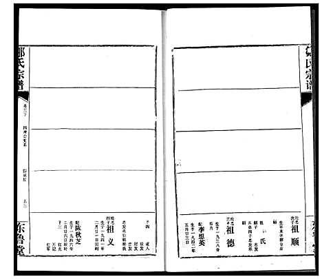 [邹]邹氏宗谱 (湖北) 邹氏家谱_八.pdf