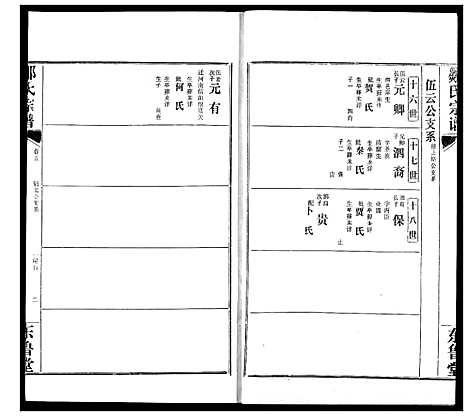 [邹]邹氏宗谱 (湖北) 邹氏家谱_十.pdf