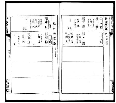 [邹]邹氏宗谱 (湖北) 邹氏家谱_十.pdf