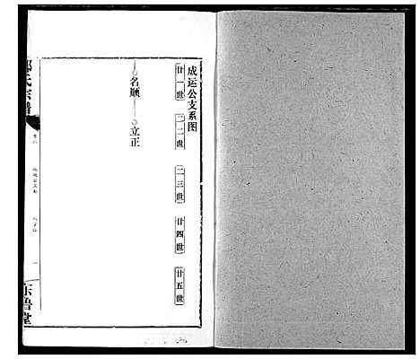 [邹]邹氏宗谱 (湖北) 邹氏家谱_十一.pdf