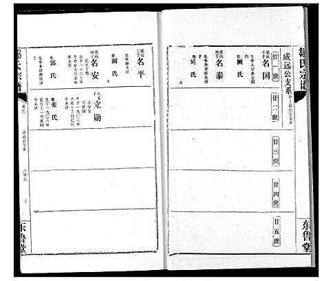 [邹]邹氏宗谱 (湖北) 邹氏家谱_十一.pdf