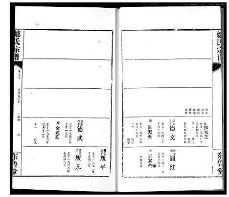 [邹]邹氏宗谱 (湖北) 邹氏家谱_十二.pdf