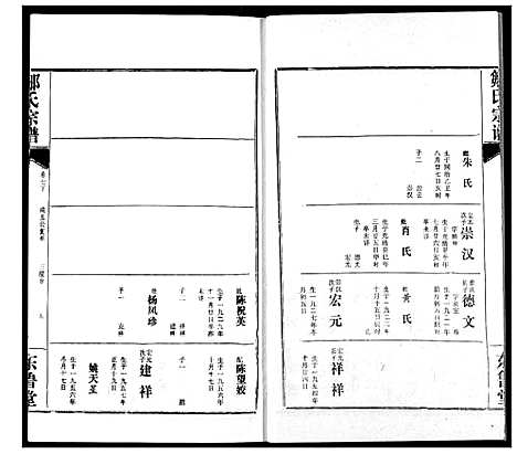 [邹]邹氏宗谱 (湖北) 邹氏家谱_十三.pdf