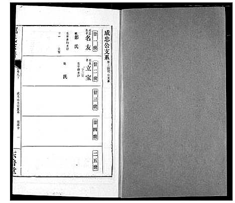 [邹]邹氏宗谱 (湖北) 邹氏家谱_十六.pdf