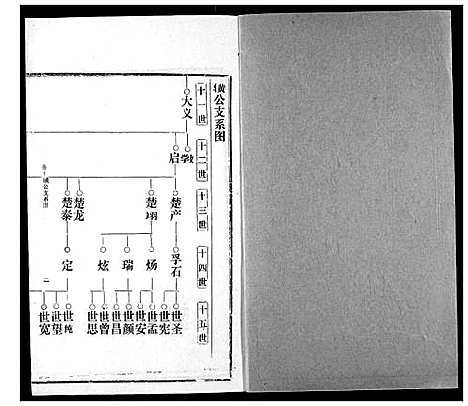 [邹]邹氏宗谱 (湖北) 邹氏家谱_十七.pdf