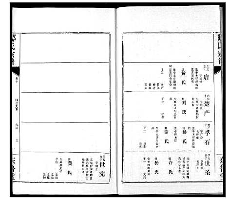 [邹]邹氏宗谱 (湖北) 邹氏家谱_十七.pdf