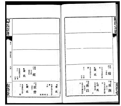 [邹]邹氏宗谱 (湖北) 邹氏家谱_十七.pdf