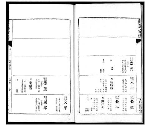 [邹]邹氏宗谱 (湖北) 邹氏家谱_十八.pdf