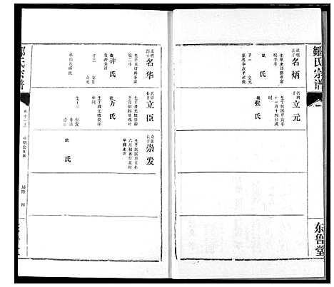 [邹]邹氏宗谱 (湖北) 邹氏家谱_十八.pdf