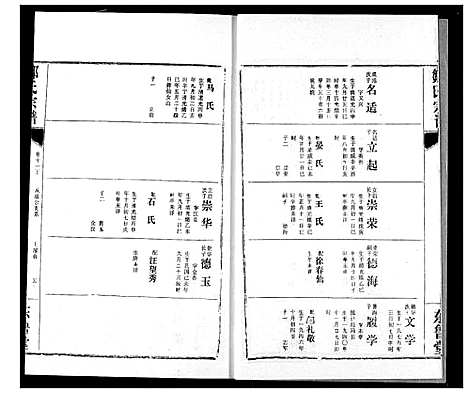 [邹]邹氏宗谱 (湖北) 邹氏家谱_十九.pdf