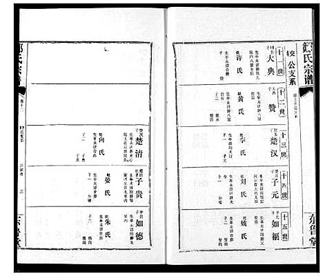 [邹]邹氏宗谱 (湖北) 邹氏家谱_二十.pdf