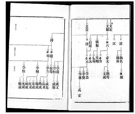 [邹]邹氏宗谱 (湖北) 邹氏家谱_二十二.pdf