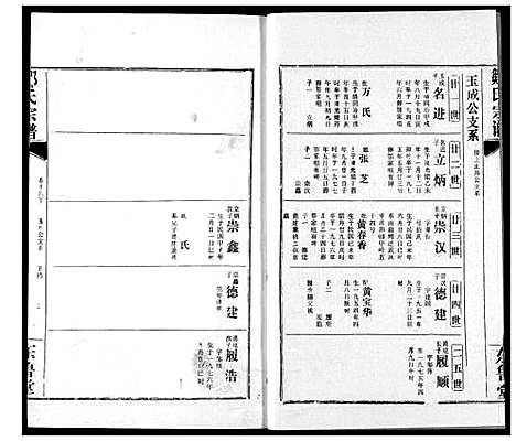 [邹]邹氏宗谱 (湖北) 邹氏家谱_二十四.pdf