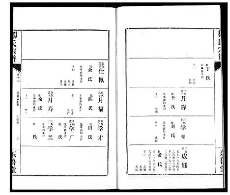 [邹]邹氏宗谱 (湖北) 邹氏家谱_二十五.pdf