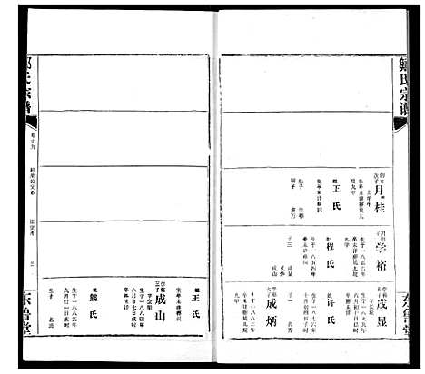 [邹]邹氏宗谱 (湖北) 邹氏家谱_二十六.pdf