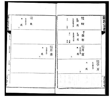 [邹]邹氏宗谱 (湖北) 邹氏家谱_二十六.pdf