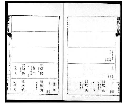 [邹]邹氏宗谱 (湖北) 邹氏家谱_二十八.pdf