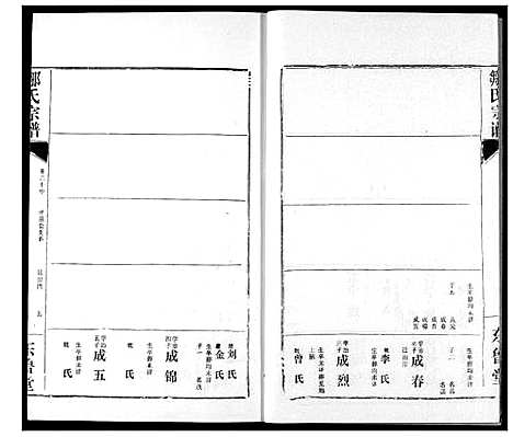 [邹]邹氏宗谱 (湖北) 邹氏家谱_二十八.pdf