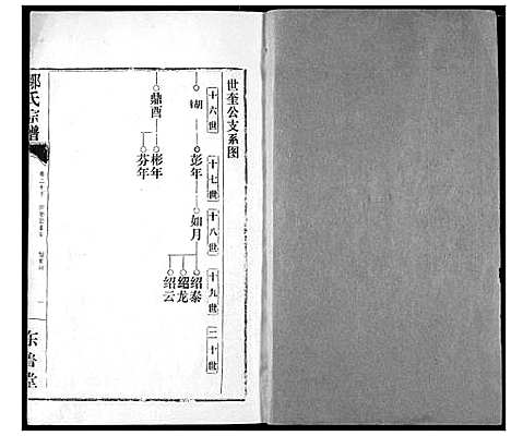 [邹]邹氏宗谱 (湖北) 邹氏家谱_二十九.pdf