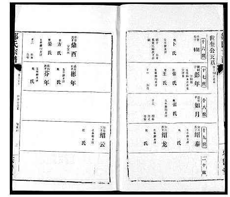 [邹]邹氏宗谱 (湖北) 邹氏家谱_二十九.pdf