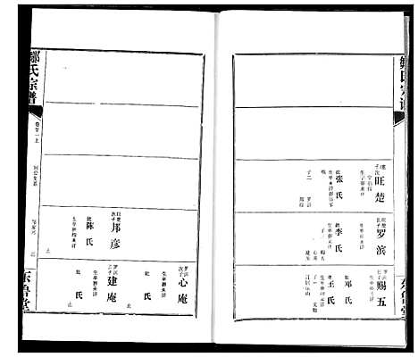 [邹]邹氏宗谱 (湖北) 邹氏家谱_三十.pdf