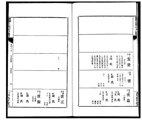 [邹]邹氏宗谱 (湖北) 邹氏家谱_三十.pdf