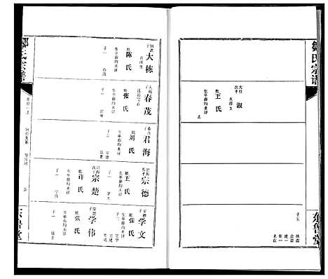 [邹]邹氏宗谱 (湖北) 邹氏家谱_三十.pdf