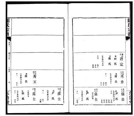 [邹]邹氏宗谱 (湖北) 邹氏家谱_三十二.pdf