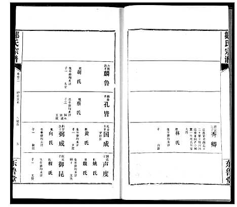 [邹]邹氏宗谱 (湖北) 邹氏家谱_三十二.pdf