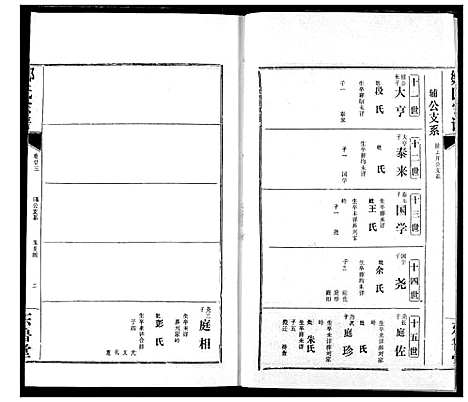 [邹]邹氏宗谱 (湖北) 邹氏家谱_三十三.pdf