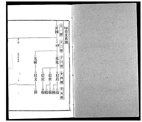 [邹]邹氏宗谱 (湖北) 邹氏家谱_三十四.pdf