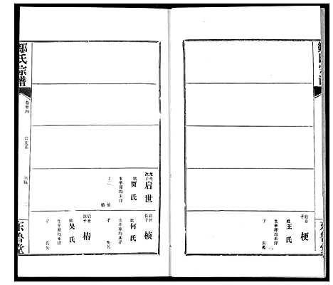 [邹]邹氏宗谱 (湖北) 邹氏家谱_三十四.pdf