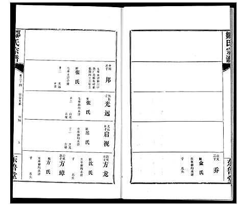 [邹]邹氏宗谱 (湖北) 邹氏家谱_三十四.pdf