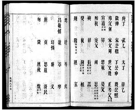 [邹]邹氏宗谱_Zou Shi_邹氏宗谱 (湖北) 邹氏家谱_三.pdf