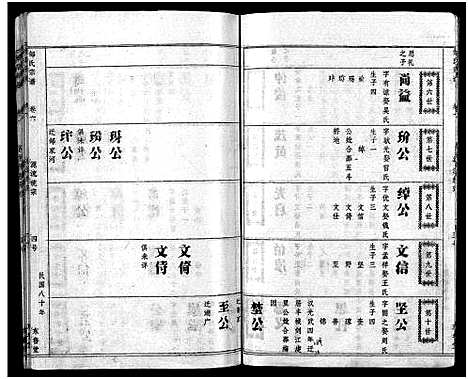 [邹]邹氏宗谱_Zou Shi_邹氏宗谱 (湖北) 邹氏家谱_三.pdf